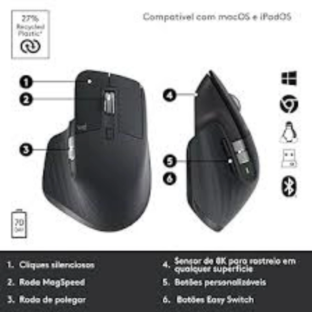 Logitech_MX_Master_Black_02 ماوس ام اكس ماستر اس 3 من لوجيتك، أداء لاسلكي وتمرير سريع للغاية، تصميم مريح و8000 نقطة في البوصة ويعمل على الزجاج، بصوت هادئ ومنفذ USB نوع سي وبلوتوث وويندوز ولينكس وكروم، كروم-جرافيت | RoxyStore