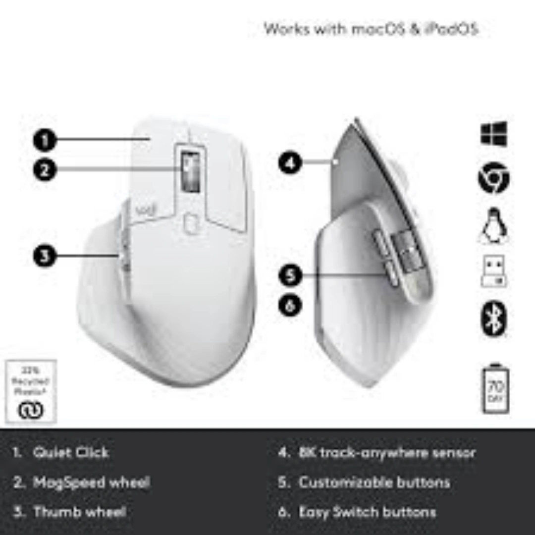 Logitech_MX_Master_Whiet_02 ماوس ام اكس ماستر اس 3 من لوجيتك، أداء لاسلكي وتمرير سريع للغاية، تصميم مريح و8000 نقطة في البوصة ويعمل على الزجاج، بصوت هادئ ومنفذ USB نوع سي وبلوتوث وويندوز ولينكس وكروم، كروم-جرافيت | RoxyStore