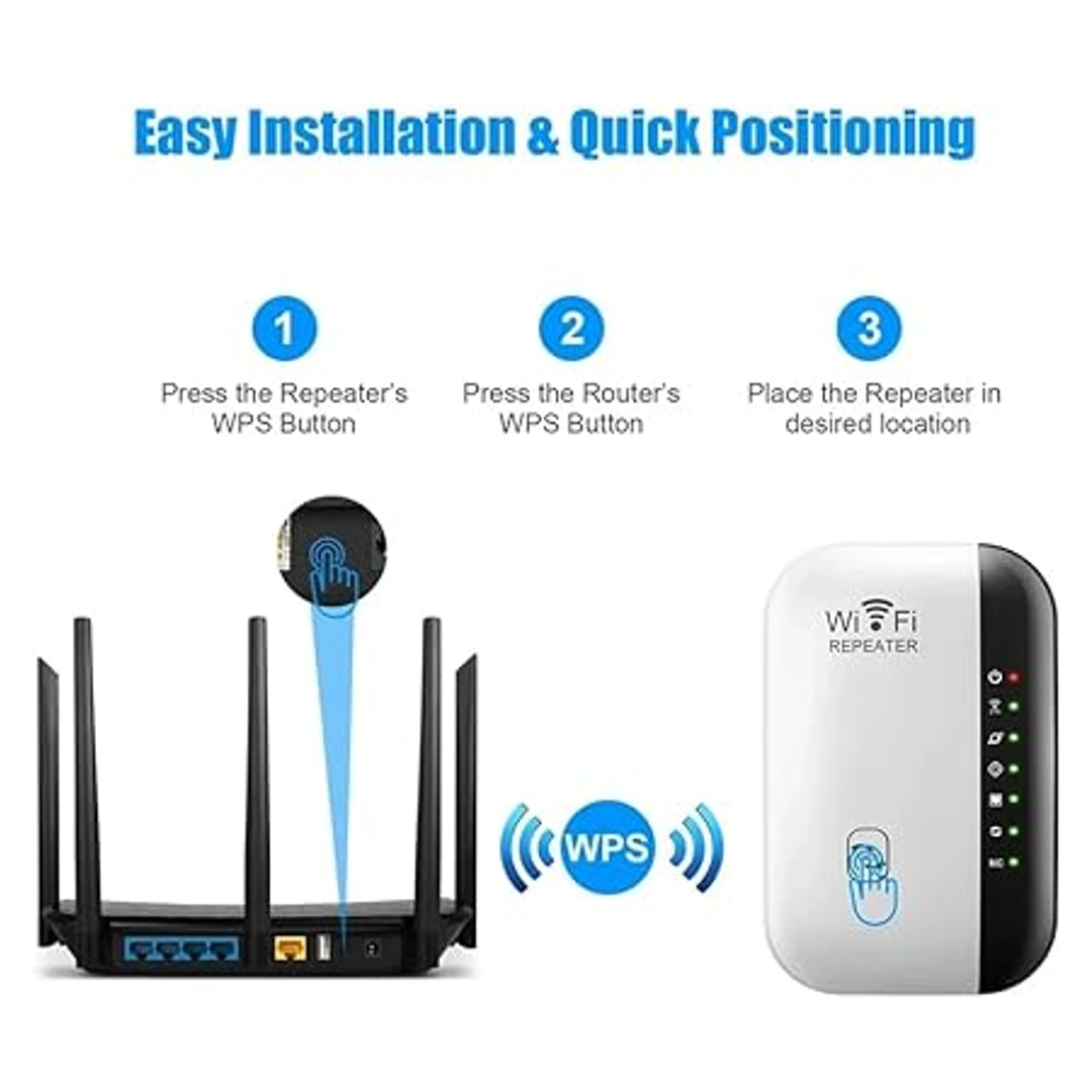 SN4235_04 مكرر واي فاي لاسلكي 300 ميجابت في الثانية، راوتر 2.4G، موسع نطاق واي فاي، مضخم اشارة واي فاي، محول بطاقة شبكة 802.11N للكمبيوتر (ابيض) | RoxyStore