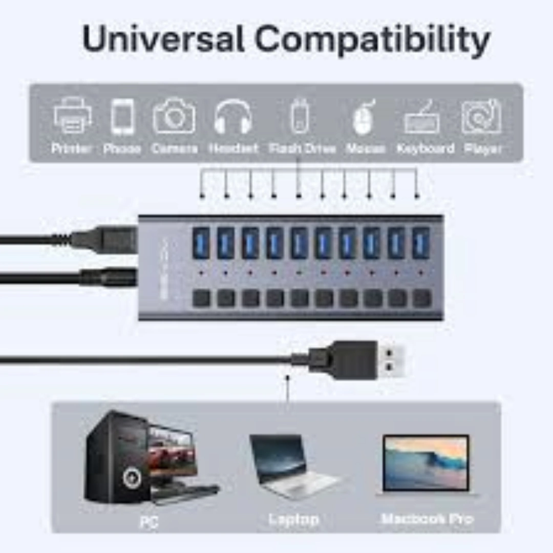 اكاسيس_موزع_USB_02 اكاسيس موزع USB يعمل بالطاقة بيانات 3.0 بـ10 منافذ ومفاتيح تشغيل-ايقاف فردية محول طاقة 12 فولت 4 امبير 48 واط 3.0 تمديد مقسم لماك بوك وماك برو-ميني واي ماك وسيرفس برو واللاب توب رمادي. | RoxyStore