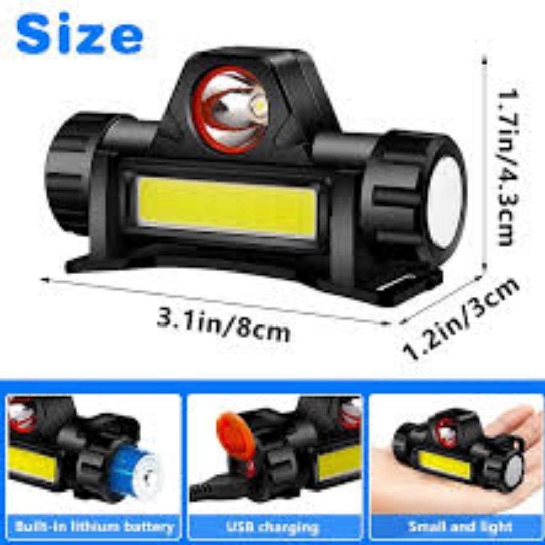 كشاف_امامي_LED_02 كشاف امامي LED قابل لاعادة الشحن عبر USB من انوينر، مصباح مقاوم للماء بتصنيف اي بي اكس 4 مع مغناطيس خفيف الوزن، كشاف امامي بطوق رأس قابل للتعديل للتخييم وركوب الدراجات والجري والصيد | RoxyStore