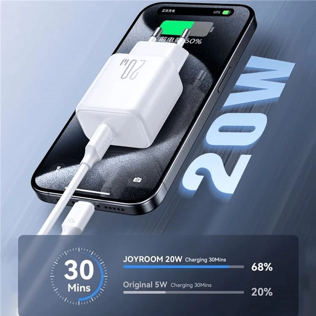 JR-TCF20 20W Charger White-6 Joyroom 20W Charger, Compatible with Phones, Tablets, and iPhones, Single Port, White JR-TCF20 20W | RoxyStore