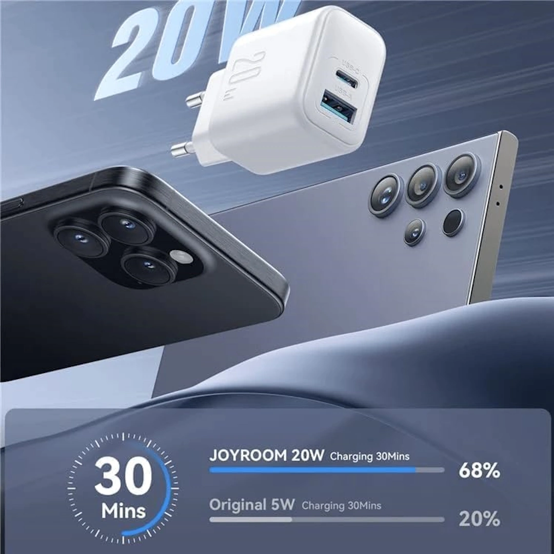 JR-TCF21 20W-3 Joyroom JR-TCF21 20W Dual-Port USB Charger for Tablets and Computers, White | RoxyStore