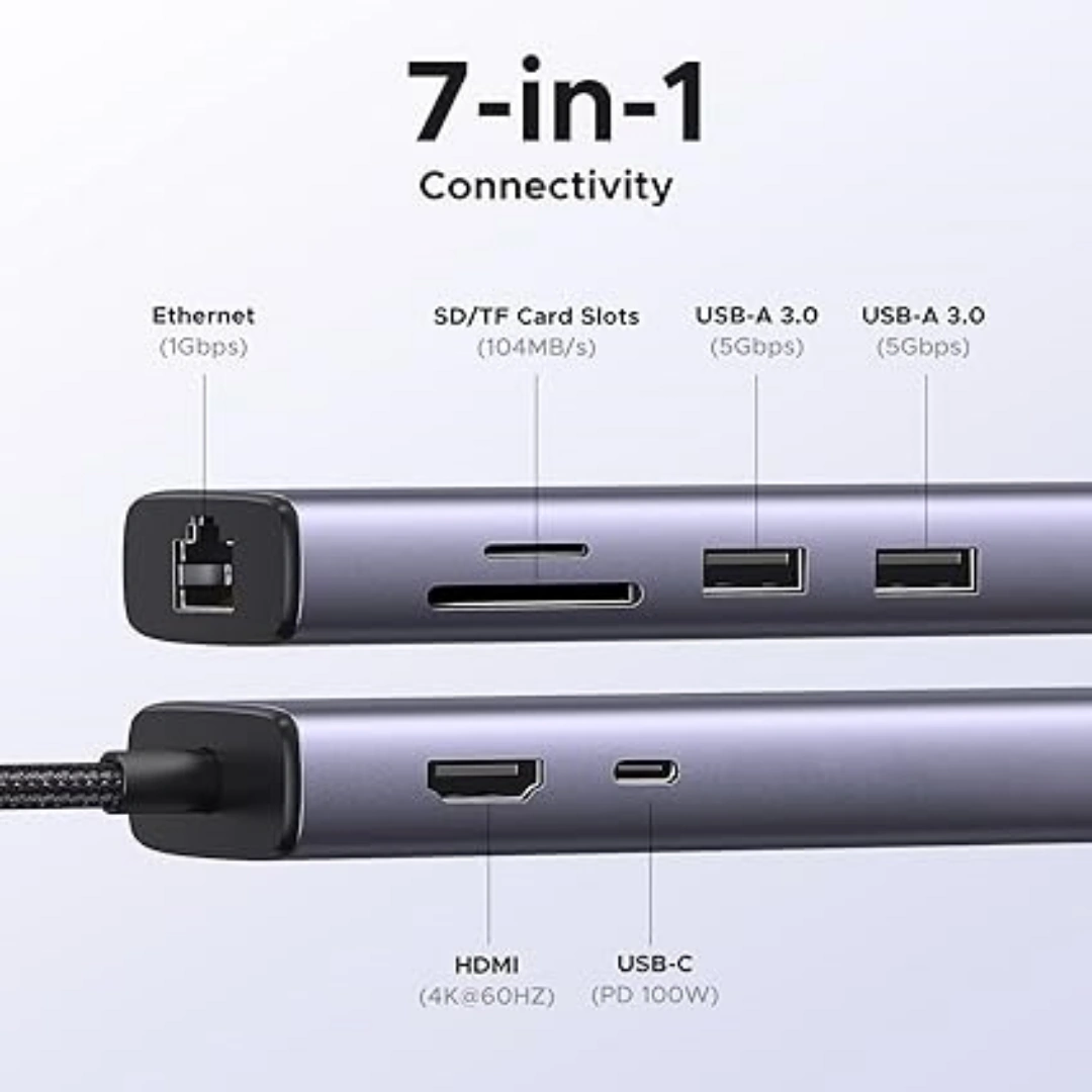 UGREEN_7-1_02 يوجرين أونو يو إس بي سي هاب 4K60Hz PD100W 10Gbps محول موزع USB3.2 لأجهزة الكمبيوتر المحمولة ماك بوك برو آير محطة إرساء موسع (7 في 1 (1×HDMI 3×USB 1×PD)) | RoxyStore