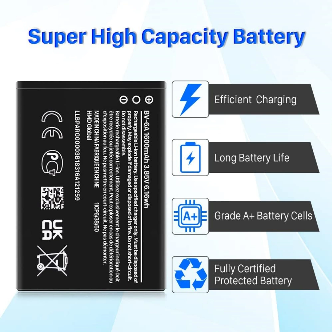 bv-6a_2060_04 Replacement Battery Model BV-6A Compatible with Nokia Banana 2060, 3060, 5250, C5-03, 8110 | Capacity 1500mAh | RoxyStore