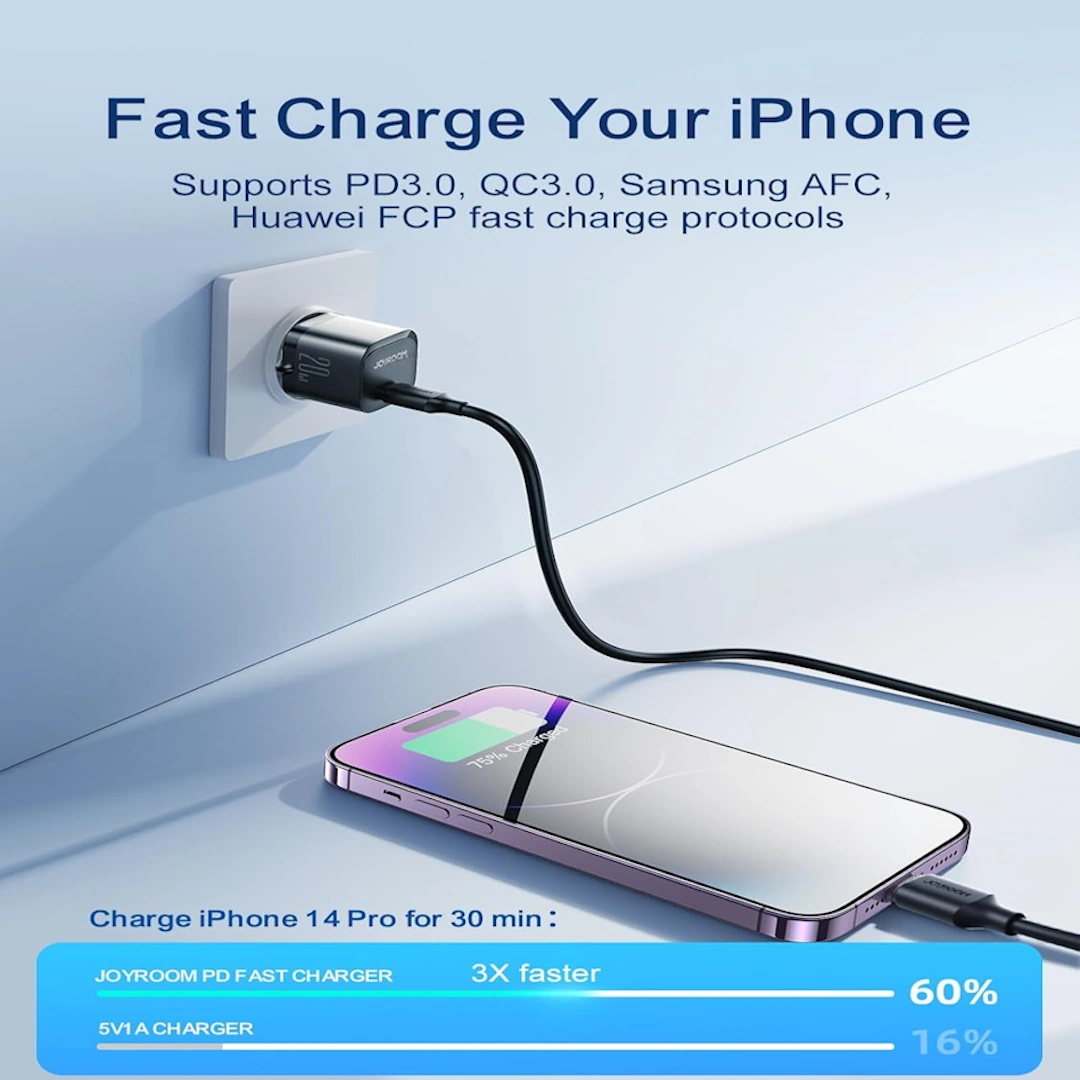 jr-tcf02 Black-6 Joyroom EU 20W Smart Mini Fast Charger with 1m C to USB Cable Black 12 Months Warranty JR-TCF02 Black | RoxyStore