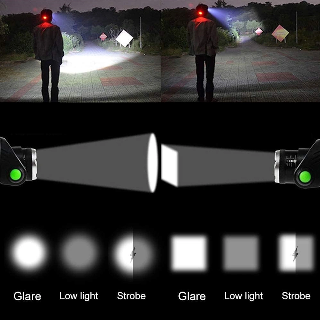 كشاف راس 7-18047-1 صباح أمامي ليد بمستشعر حركة، قابل لإعادة الشحن بمنفذ USB، مصباح راس ليد كري T6 فائق السطوع مقاوم للماء مع 4 أوضاع، مصباح رأس يعمل بالحث قابل للتعديل للتخييم وصيد الأسماك والجري | RoxyStore