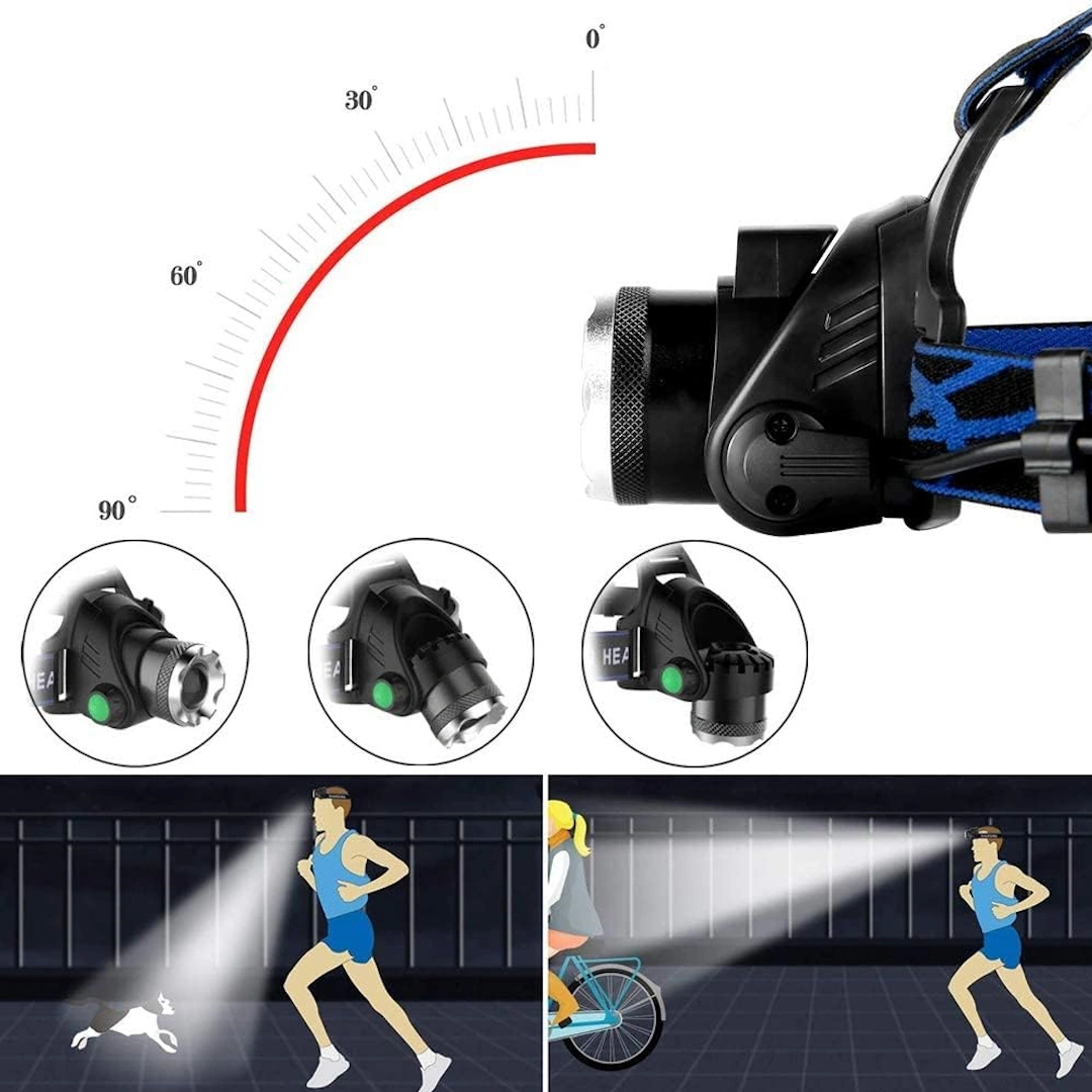كشاف راس 7-18047-2 صباح أمامي ليد بمستشعر حركة، قابل لإعادة الشحن بمنفذ USB، مصباح راس ليد كري T6 فائق السطوع مقاوم للماء مع 4 أوضاع، مصباح رأس يعمل بالحث قابل للتعديل للتخييم وصيد الأسماك والجري | RoxyStore