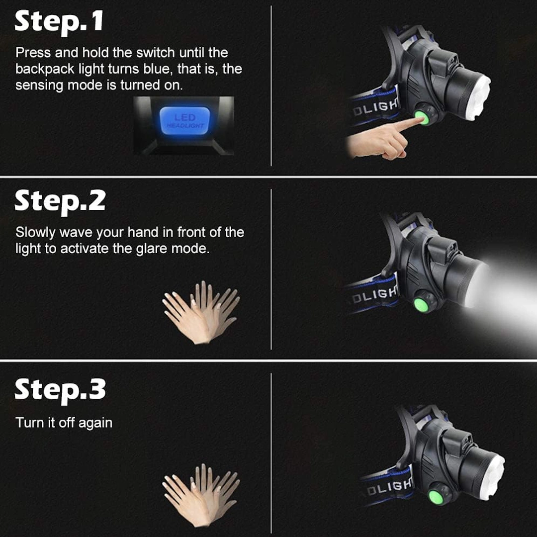 كشاف راس 7-18047-5 صباح أمامي ليد بمستشعر حركة، قابل لإعادة الشحن بمنفذ USB، مصباح راس ليد كري T6 فائق السطوع مقاوم للماء مع 4 أوضاع، مصباح رأس يعمل بالحث قابل للتعديل للتخييم وصيد الأسماك والجري | RoxyStore