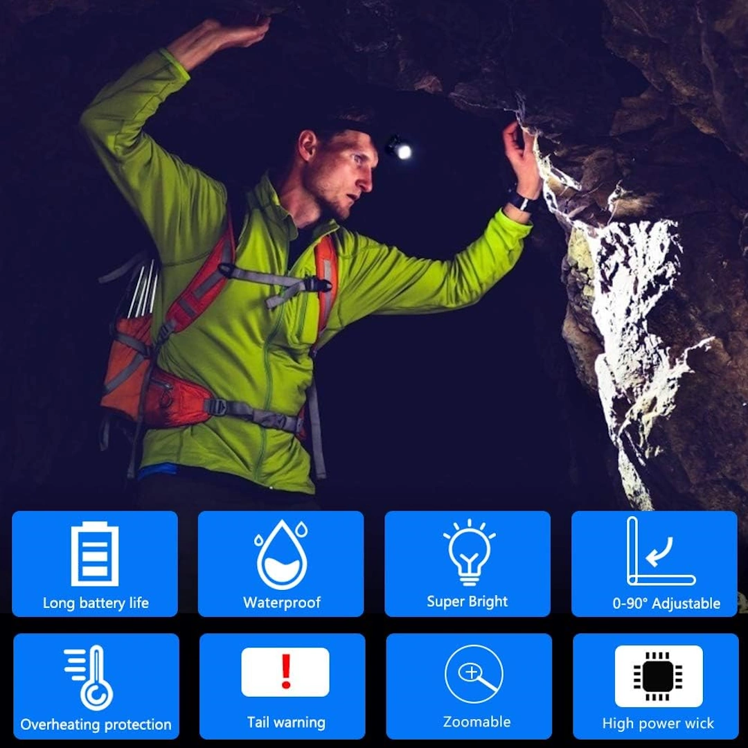 كشاف راس شحن 1898 دائري بني-1 كشاف امامي LED قابل لاعادة الشحن عبر USB، مصباح مقاوم للماء بتصنيف اي بي اكس 4 مع مغناطيس خفيف الوزن، كشاف امامي بطوق رأس قابل للتعديل للتخييم وركوب الدراجات والجري والصيد | RoxyStore