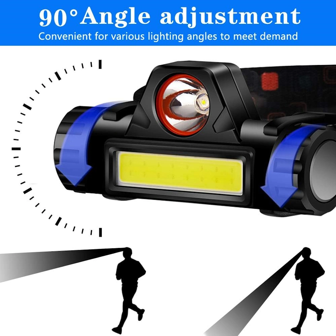 كشاف راس شحن 1898 دائري بني-2 كشاف امامي LED قابل لاعادة الشحن عبر USB، مصباح مقاوم للماء بتصنيف اي بي اكس 4 مع مغناطيس خفيف الوزن، كشاف امامي بطوق رأس قابل للتعديل للتخييم وركوب الدراجات والجري والصيد | RoxyStore