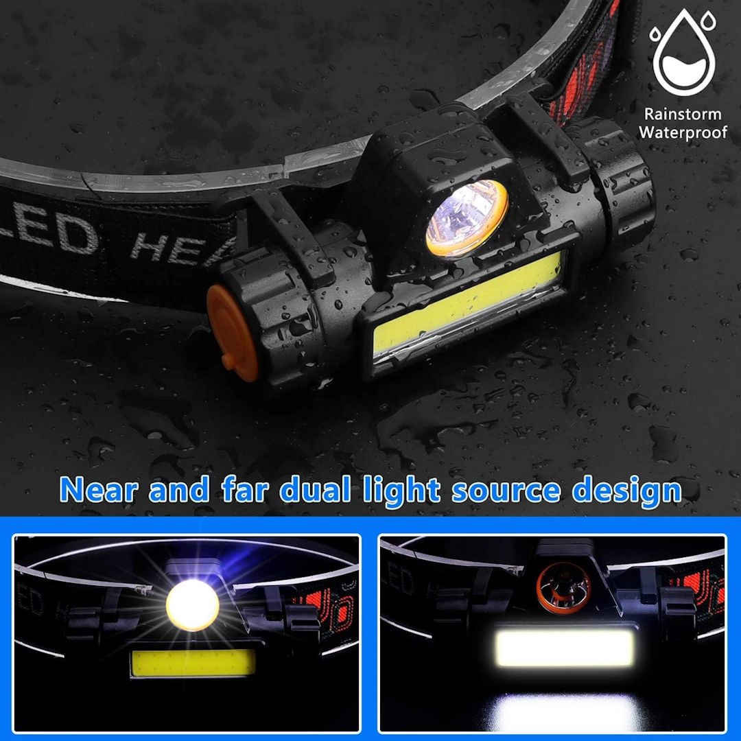 كشاف راس شحن 1898 دائري بني-5 كشاف امامي LED قابل لاعادة الشحن عبر USB، مصباح مقاوم للماء بتصنيف اي بي اكس 4 مع مغناطيس خفيف الوزن، كشاف امامي بطوق رأس قابل للتعديل للتخييم وركوب الدراجات والجري والصيد | RoxyStore