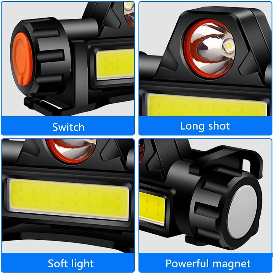 كشاف راس شحن 1898 دائري بني-7 كشاف امامي LED قابل لاعادة الشحن عبر USB، مصباح مقاوم للماء بتصنيف اي بي اكس 4 مع مغناطيس خفيف الوزن، كشاف امامي بطوق رأس قابل للتعديل للتخييم وركوب الدراجات والجري والصيد | RoxyStore