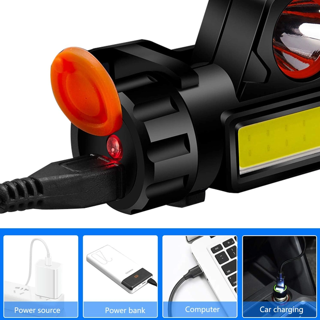 كشاف راس شحن 1898 دائري بني-8 كشاف امامي LED قابل لاعادة الشحن عبر USB، مصباح مقاوم للماء بتصنيف اي بي اكس 4 مع مغناطيس خفيف الوزن، كشاف امامي بطوق رأس قابل للتعديل للتخييم وركوب الدراجات والجري والصيد | RoxyStore