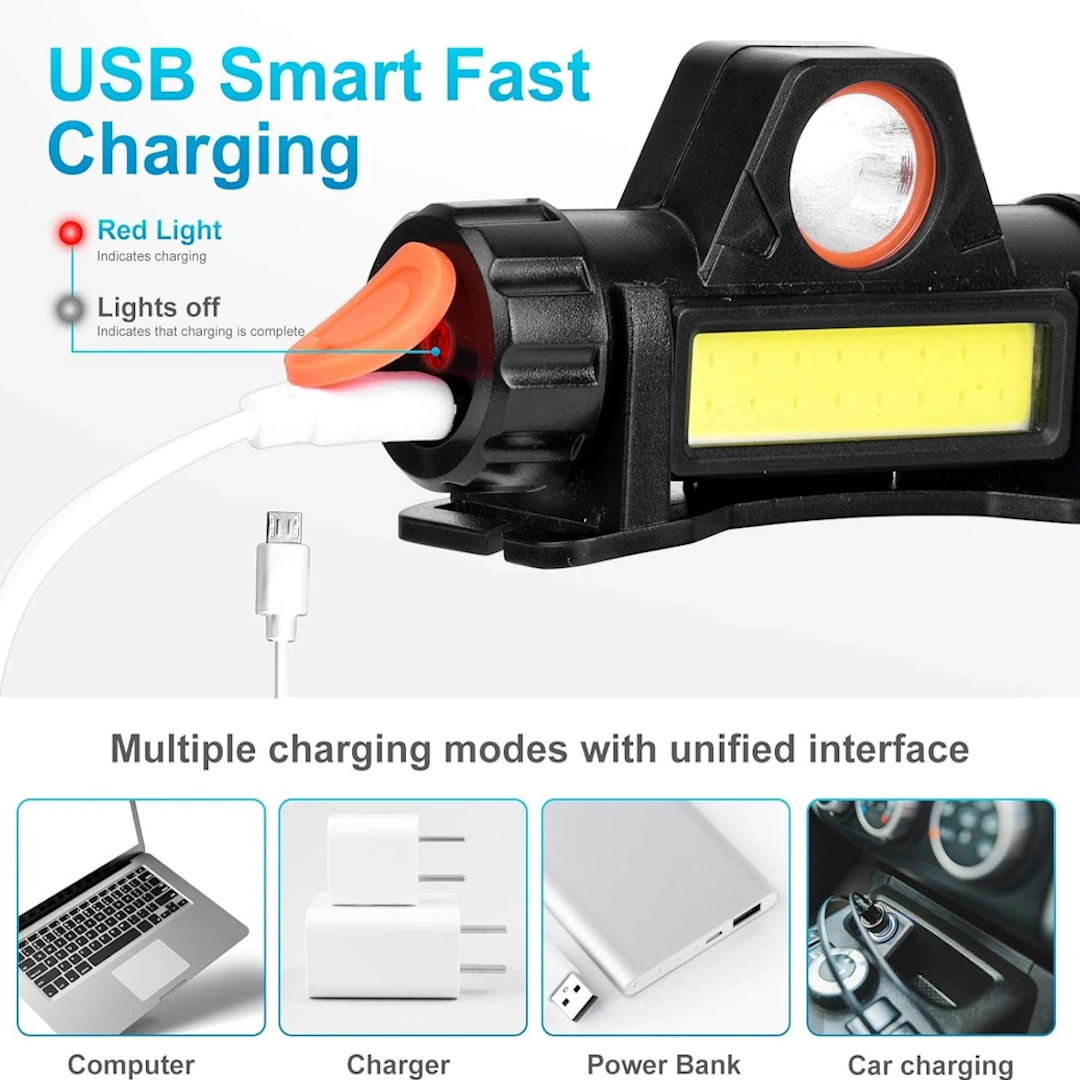 كشاف راس معدن 1001-3 مصباح راس يدوي فائق السطوع وخفيف الوزن ومقاوم للماء بسوار قابل لاعادة الشحن بمنفذ USB، زاوية ضوء قابلة للتعديل كشاف امامي للخروج ليلا والجري وصيد السمك والتخييم والمشي وركوب الدراجات والاطفال، قطعتين | RoxyStore