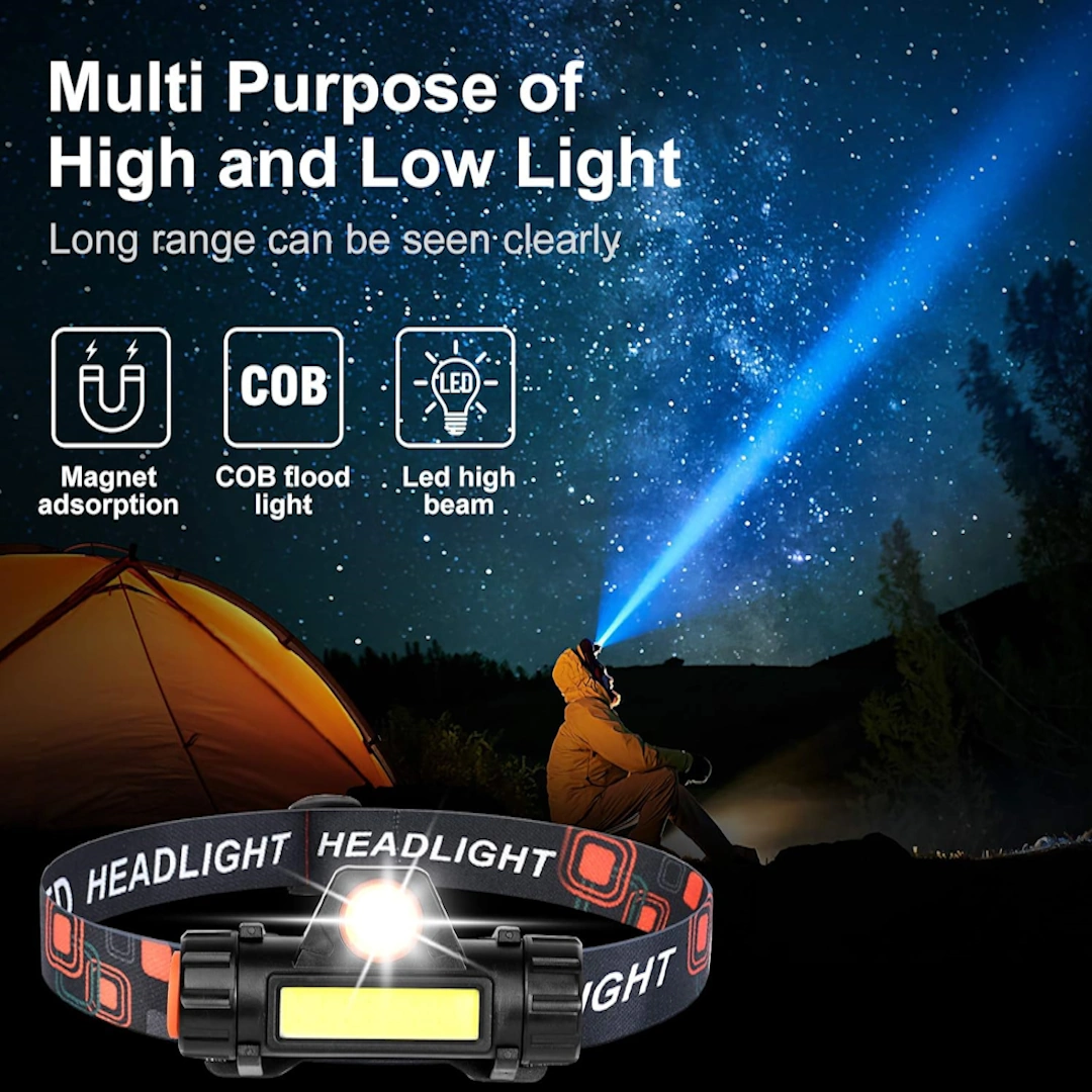 كشاف راس معدن 1001-4 مصباح راس يدوي فائق السطوع وخفيف الوزن ومقاوم للماء بسوار قابل لاعادة الشحن بمنفذ USB، زاوية ضوء قابلة للتعديل كشاف امامي للخروج ليلا والجري وصيد السمك والتخييم والمشي وركوب الدراجات والاطفال، قطعتين | RoxyStore
