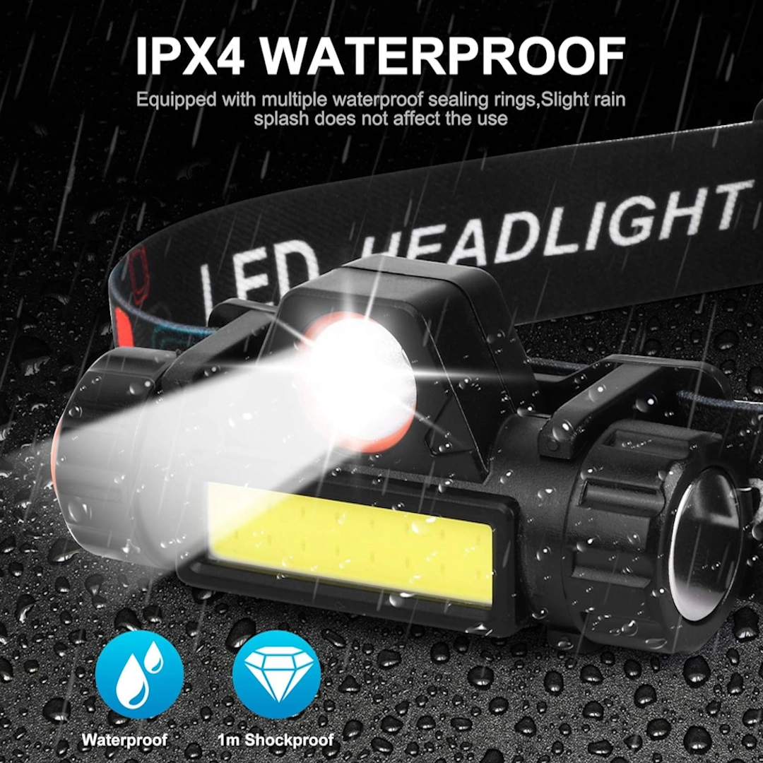 كشاف راس معدن 1001-5 مصباح راس يدوي فائق السطوع وخفيف الوزن ومقاوم للماء بسوار قابل لاعادة الشحن بمنفذ USB، زاوية ضوء قابلة للتعديل كشاف امامي للخروج ليلا والجري وصيد السمك والتخييم والمشي وركوب الدراجات والاطفال، قطعتين | RoxyStore