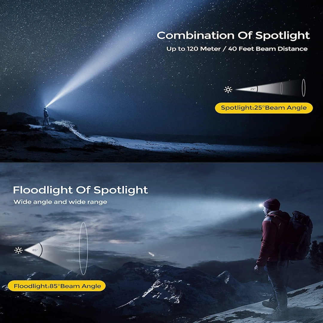 كشاف راس معدن K11-7 مصباح رأس، كشاف رأس LED قابل لإعادة الشحن، فانوس أمامي T004 مقاوم للماء بتصنيف IPX4 مع 4 أوضاع ورباط رأس قابل للتعديل مثالي للتخييم والمشي لمسافات طويلة والأنشطة الخارجية والصيد | RoxyStore