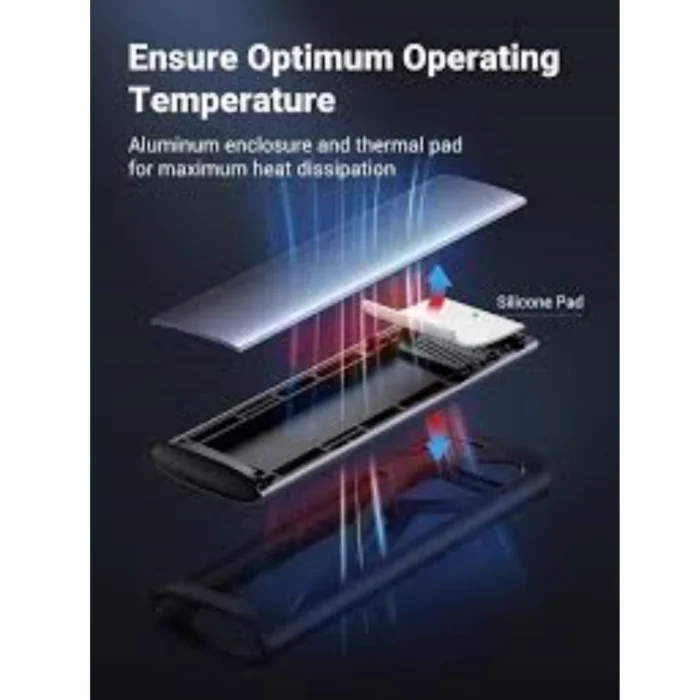 UGREEN M.2 SATA SSD Case USB 3.2 Gen 2 20Gbps Aluminum Enclosure with Cooling Pad for SSD and SATA for M/M+B Key in 2280/2242/2230/2260, Compatible with 970 EVO Plus, 760P and More | RoxyStore